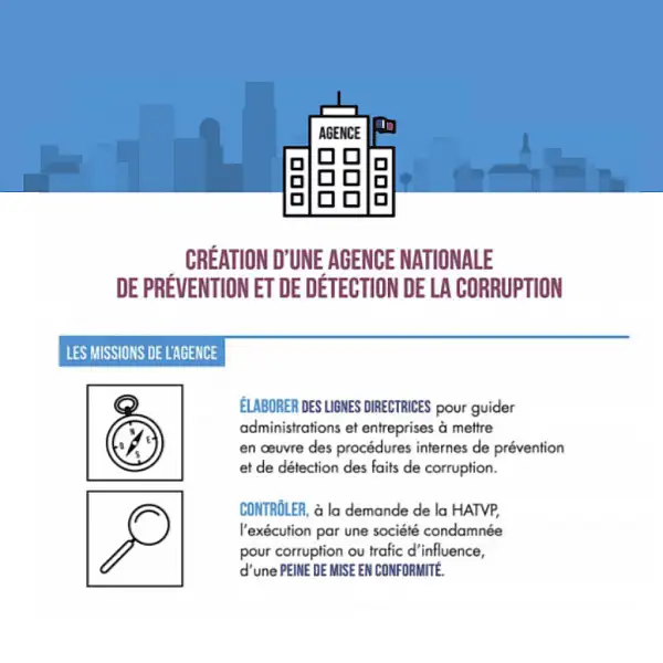 Agence Francaise anticorruption